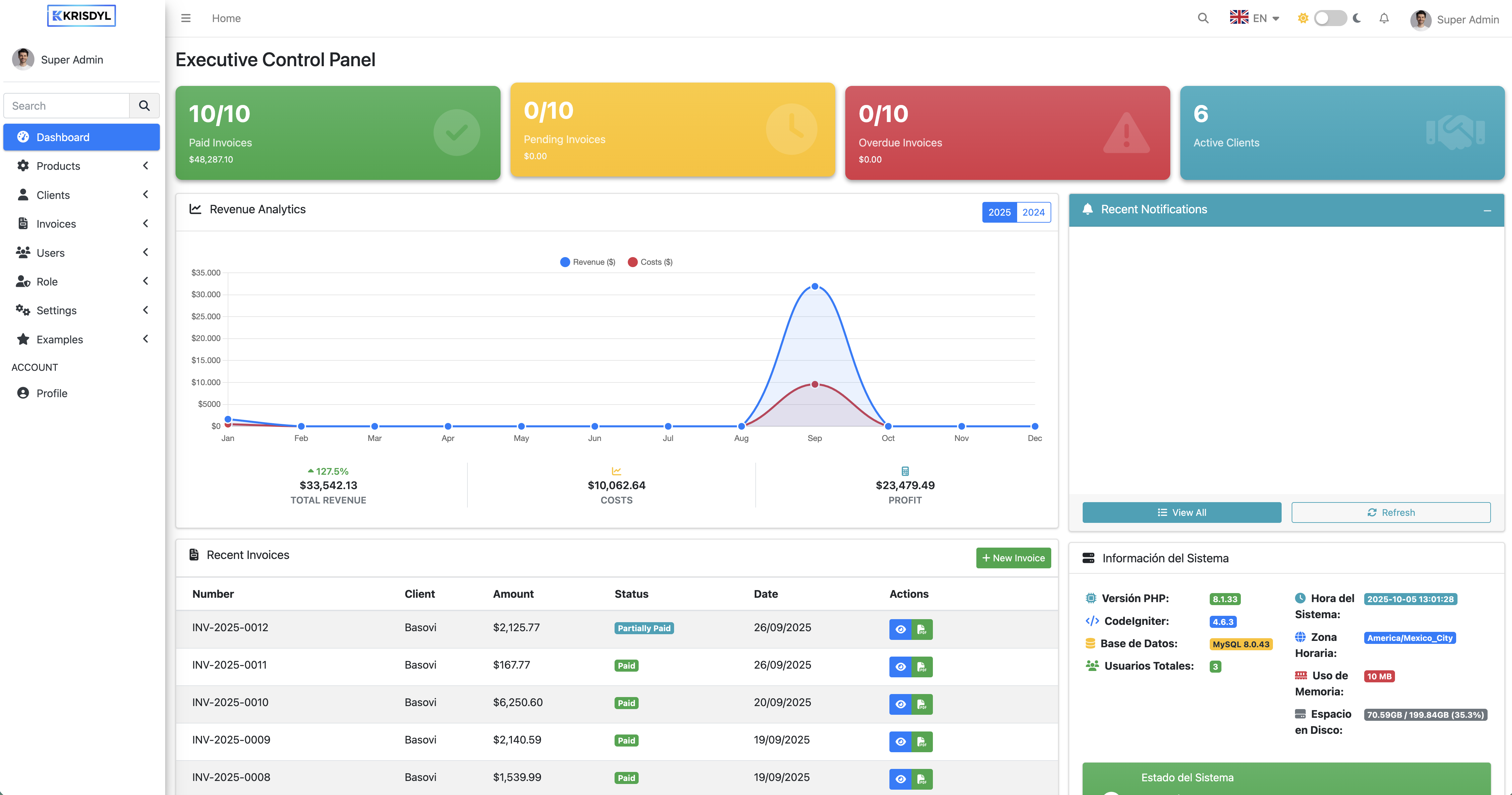 Krisdyl - Power Management System